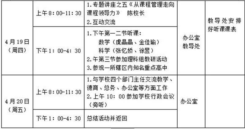 表二（2）.jpg