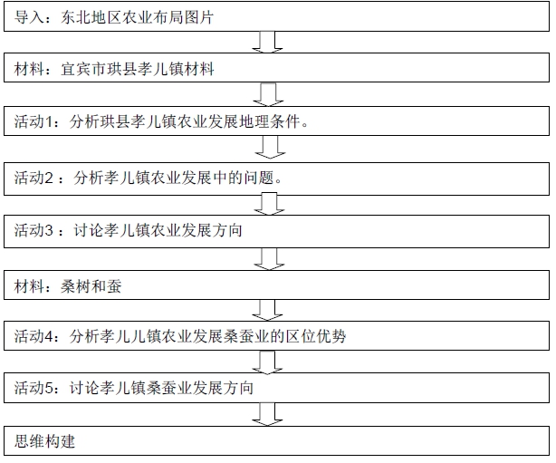 孝儿镇_副本.jpg