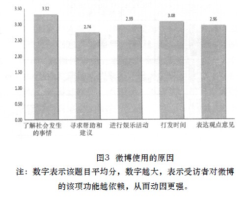 17图3三（五）第一段下.jpg