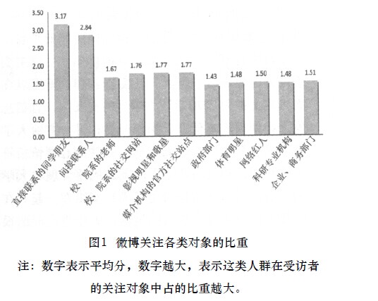 17图1三（三）第一段下.jpg