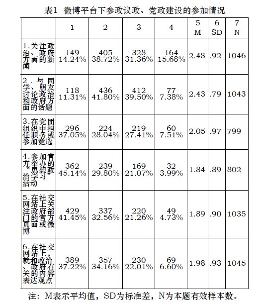 17表1三（六）第一段下.jpg