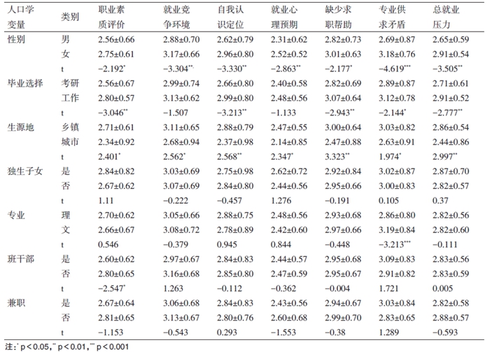 12表3_副本.jpg