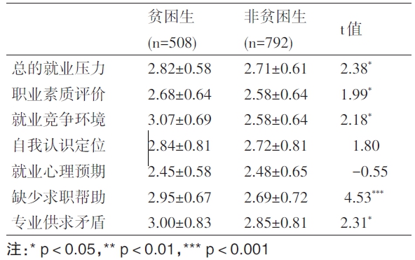 12表2_副本.jpg