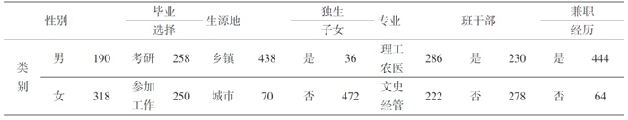 12表1_副本.jpg