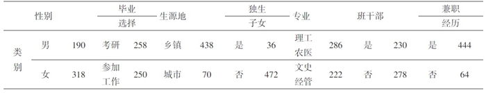 12表1_副本.jpg