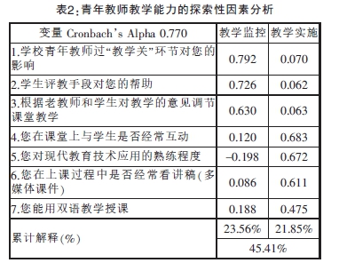 表2_副本.jpg