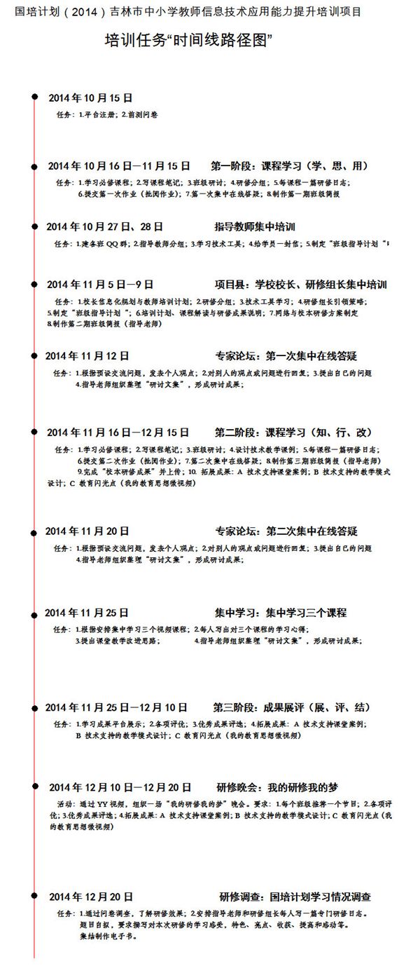 培训任务.jpg